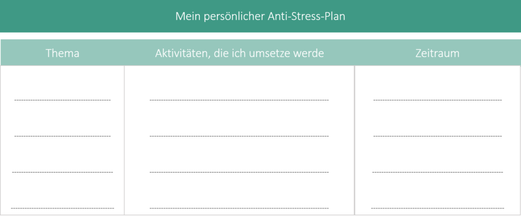stress-persönlicher-anti-stress-plan