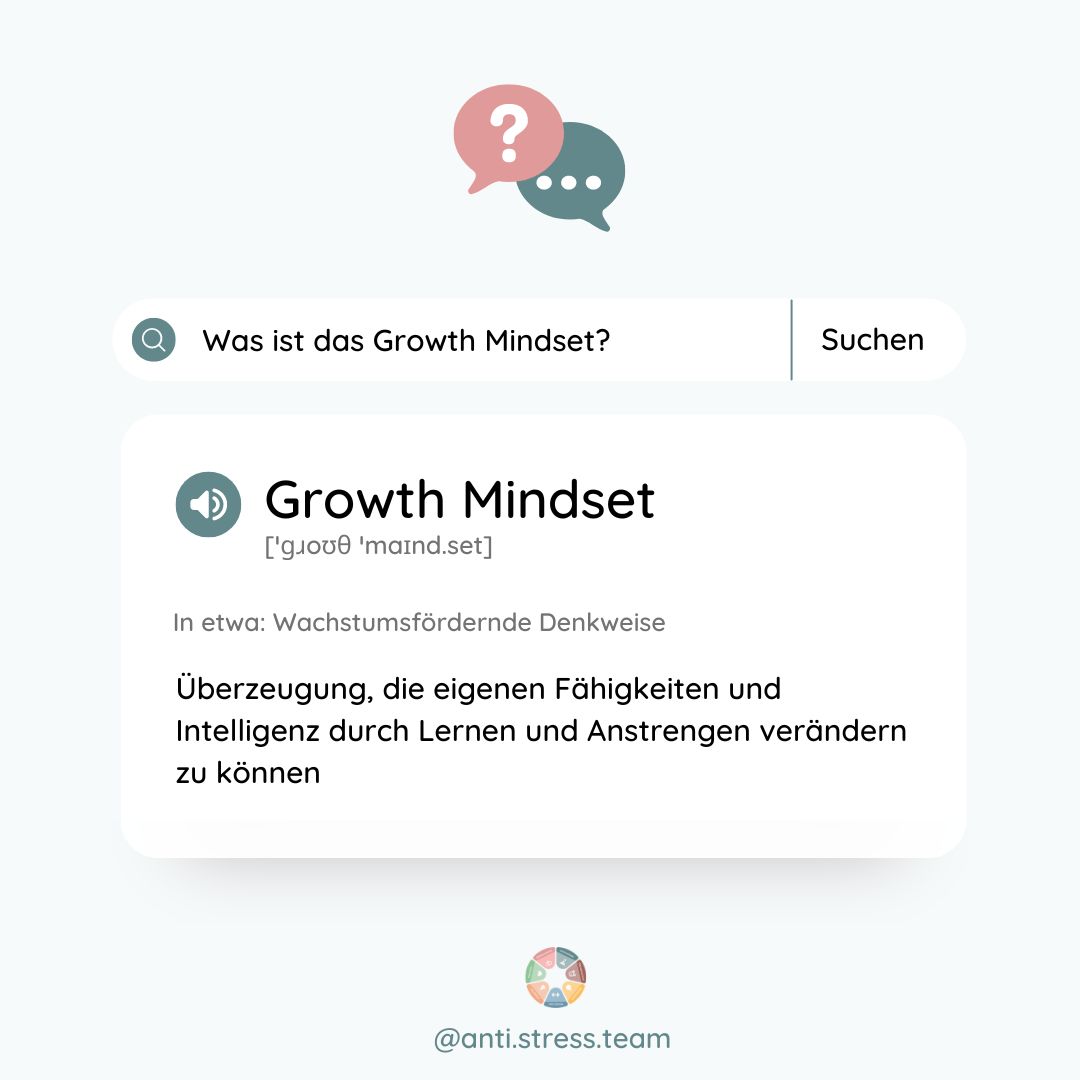 Was ist das Growth Mindset?