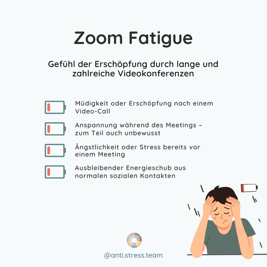 Zoom Fatigue - Symptome