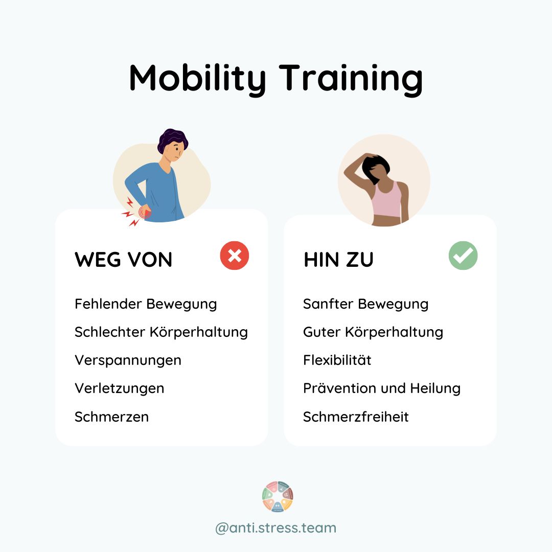 Vorteile von Mobility Training