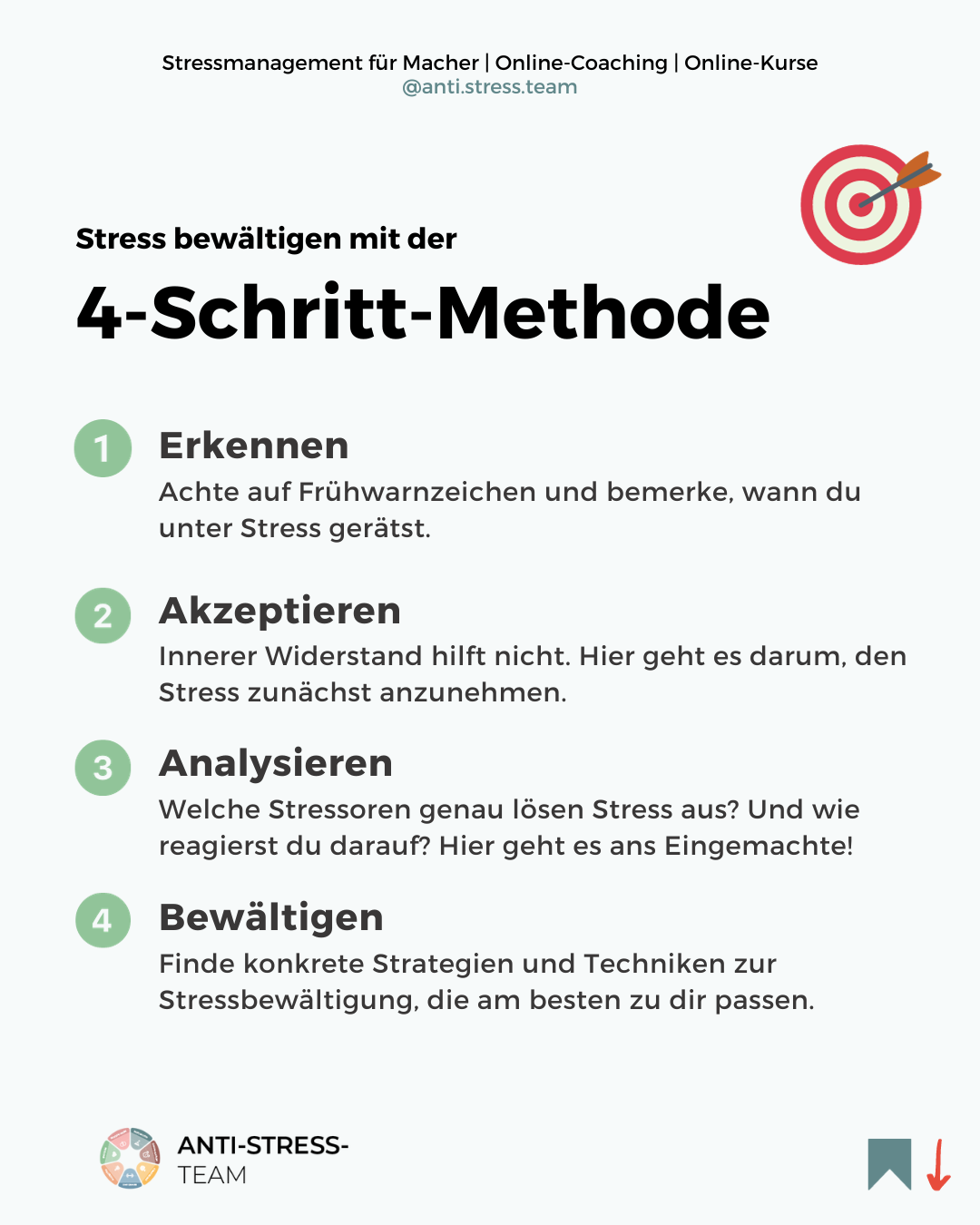 Stress bewältigen mit der 4-Schritt-Methode