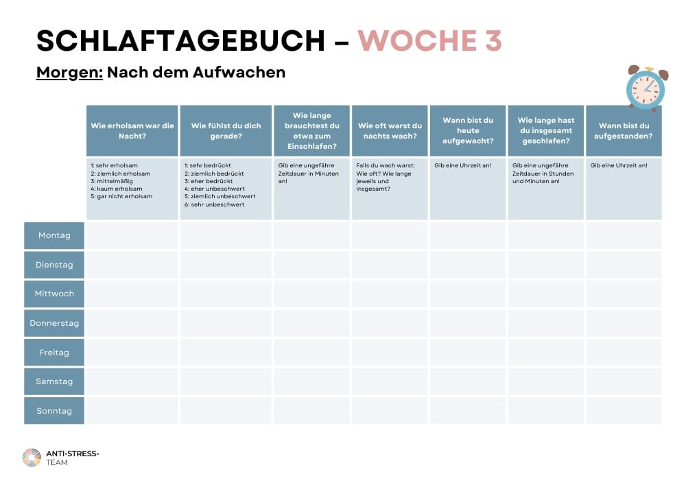 Schlaftagebuch: Morgens nach dem Aufwachen