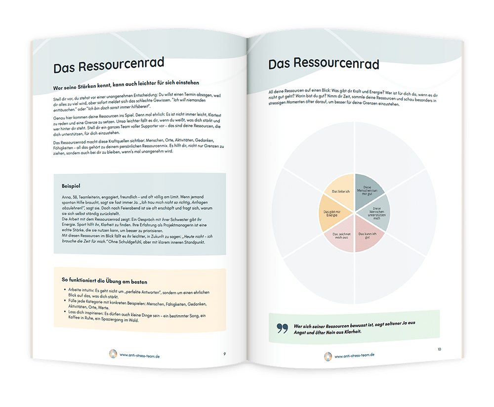 Toolkit "Gesunde Grenzen setzen" Ansicht 2
