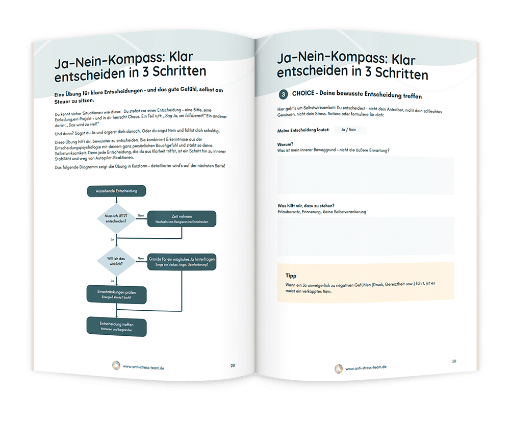 Toolkit "Gesunde Grenzen setzen" Ansicht 4